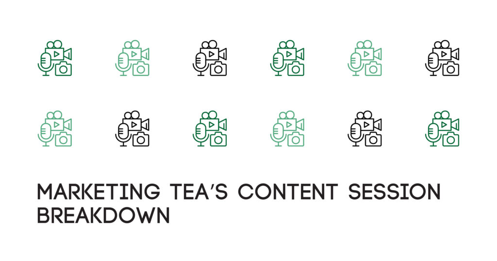 Marketing TEA's Content Session Breakdown
